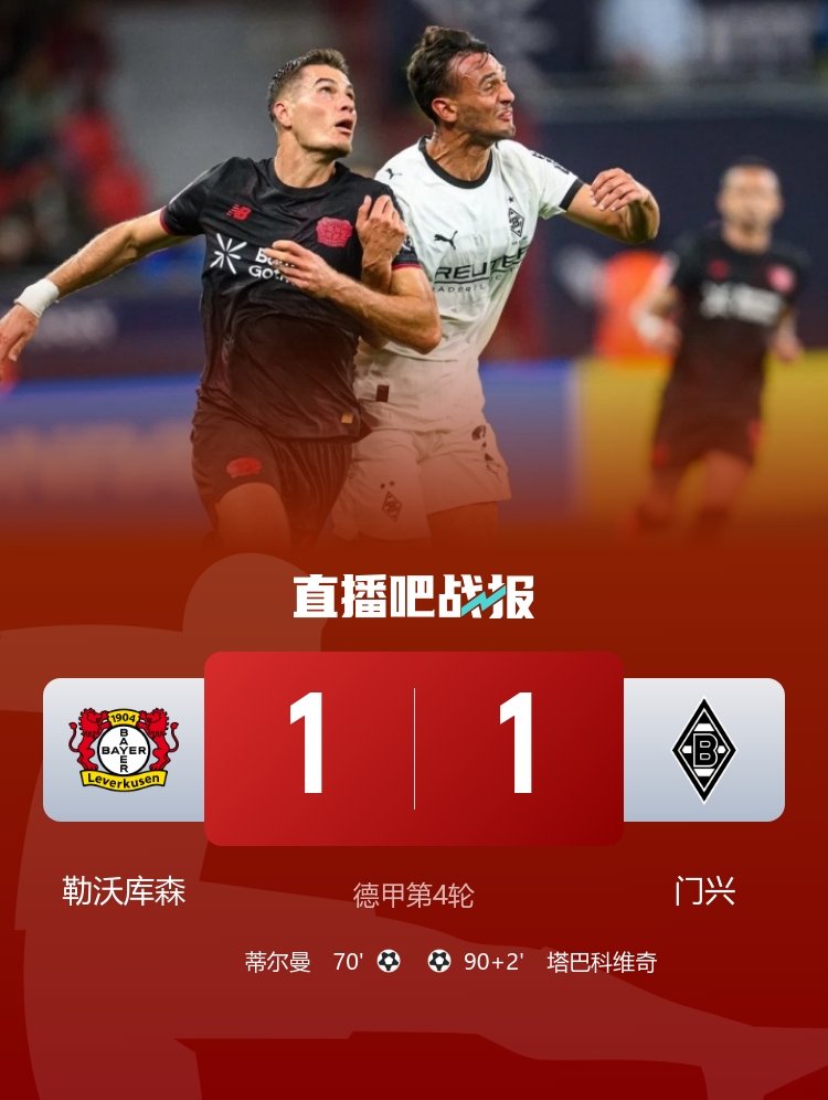 德甲-勒沃庫(kù)森1-1被門(mén)興逼平 蒂爾曼破門(mén)塔巴科維奇補(bǔ)時(shí)救主