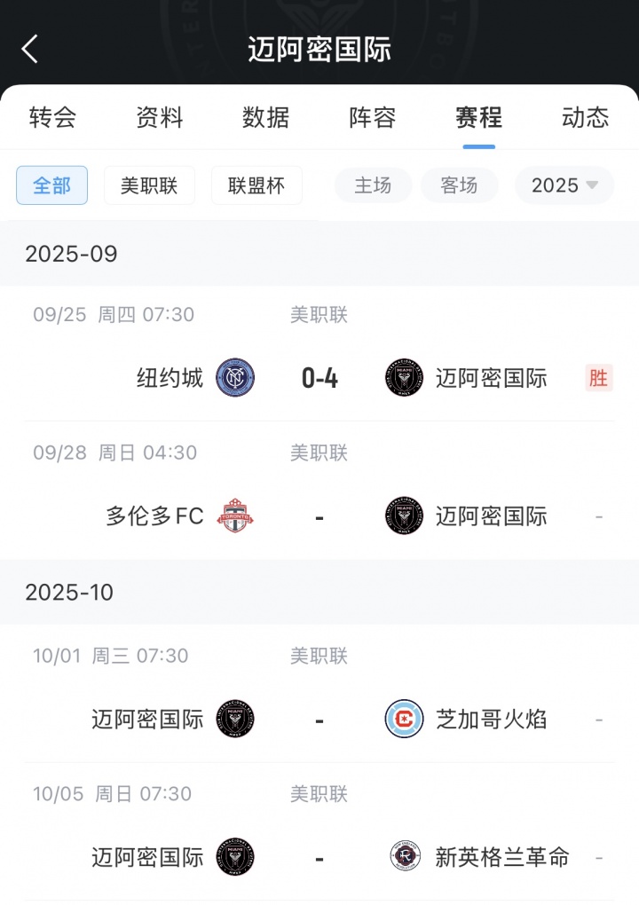 兩連客！邁阿密下場比賽間隔不足67小時，還需奔赴加拿大