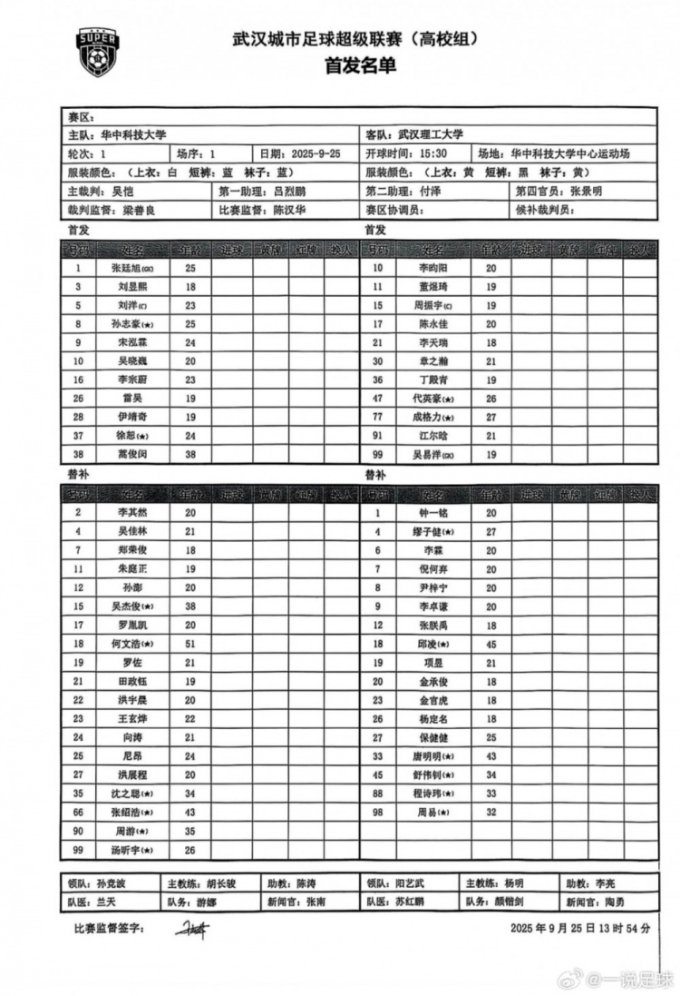 “漢超”高校組揭幕戰(zhàn)，38歲蒿俊閔代表華中科技大學(xué)首發(fā)