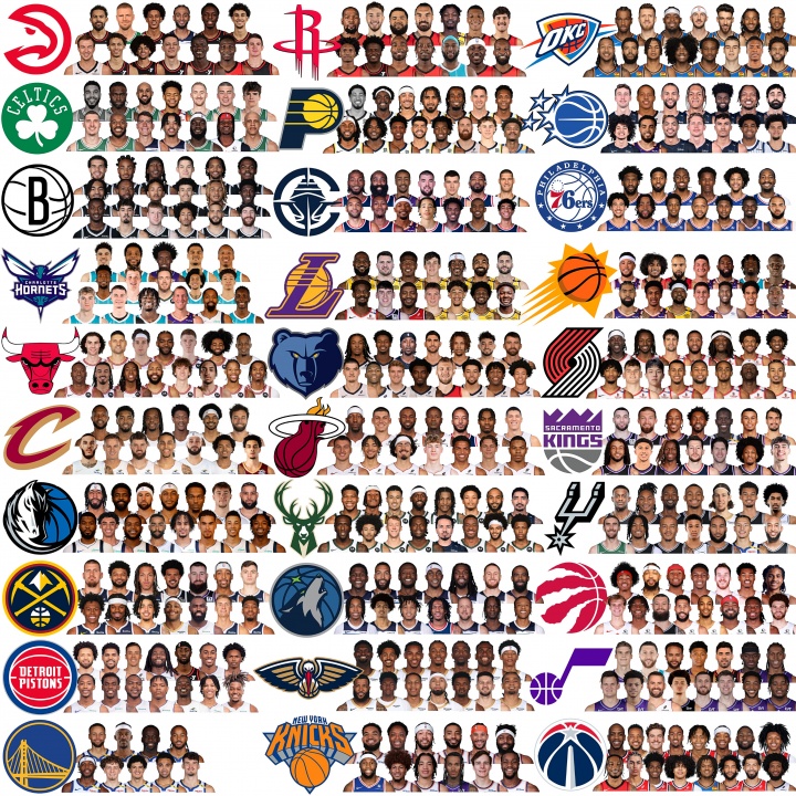 勇士亮了！NBA30隊(duì)最新完整陣容大圖來了！看看你的主隊(duì)！