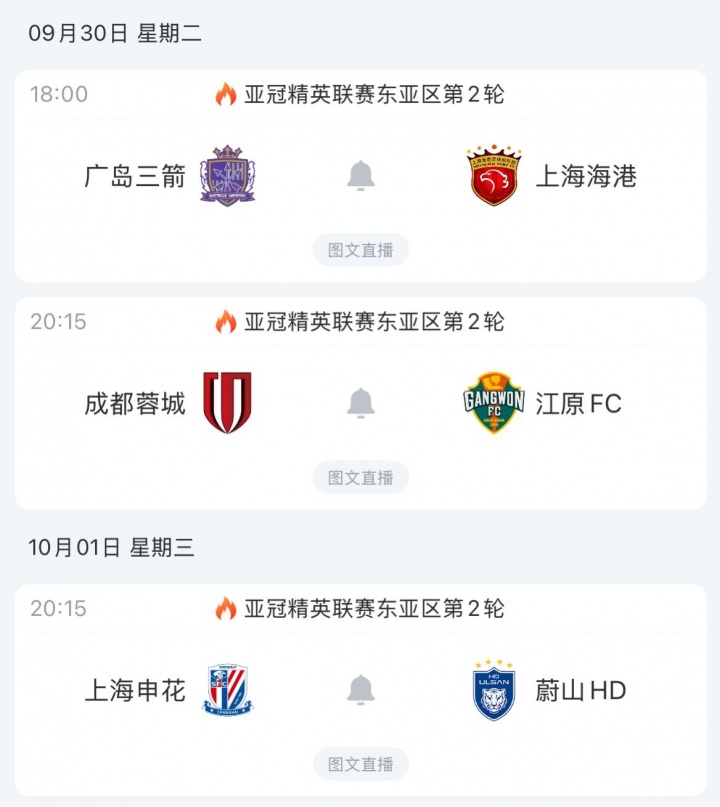 利好？蓉城、申花下輪亞冠多休一天+主場之利，K聯(lián)賽對手均戰(zhàn)平