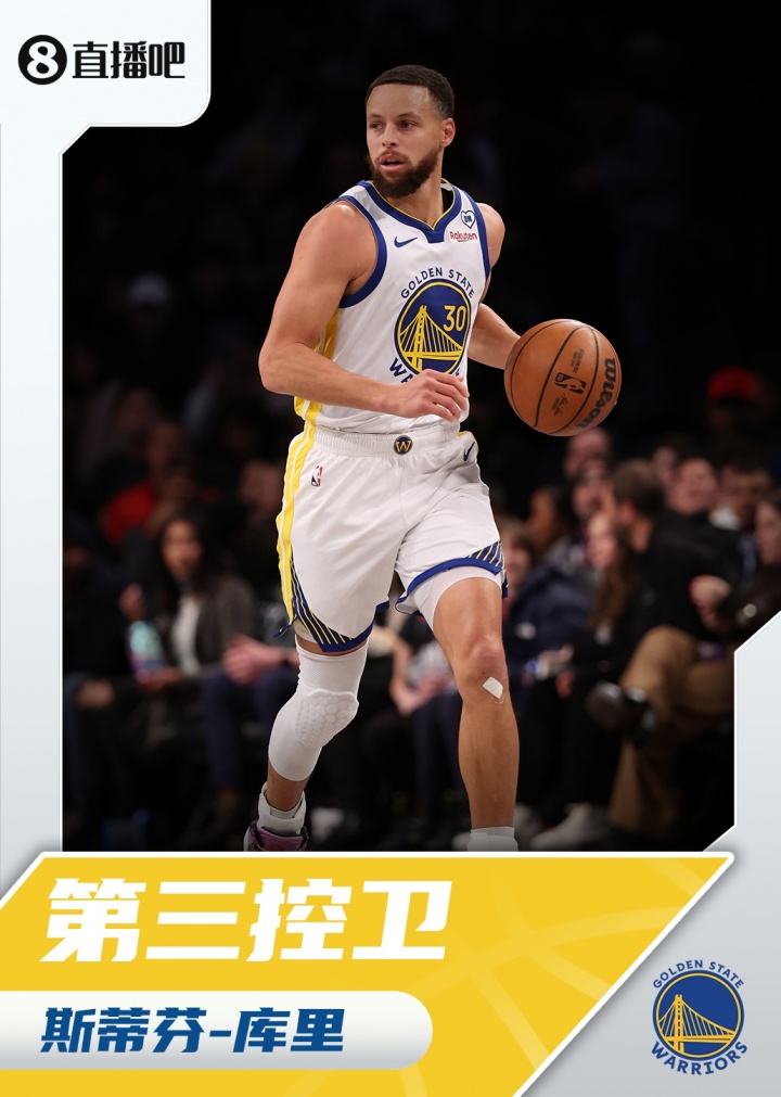 『吧友評選』??NBA新賽季第三控衛(wèi)：斯蒂芬-庫里！
