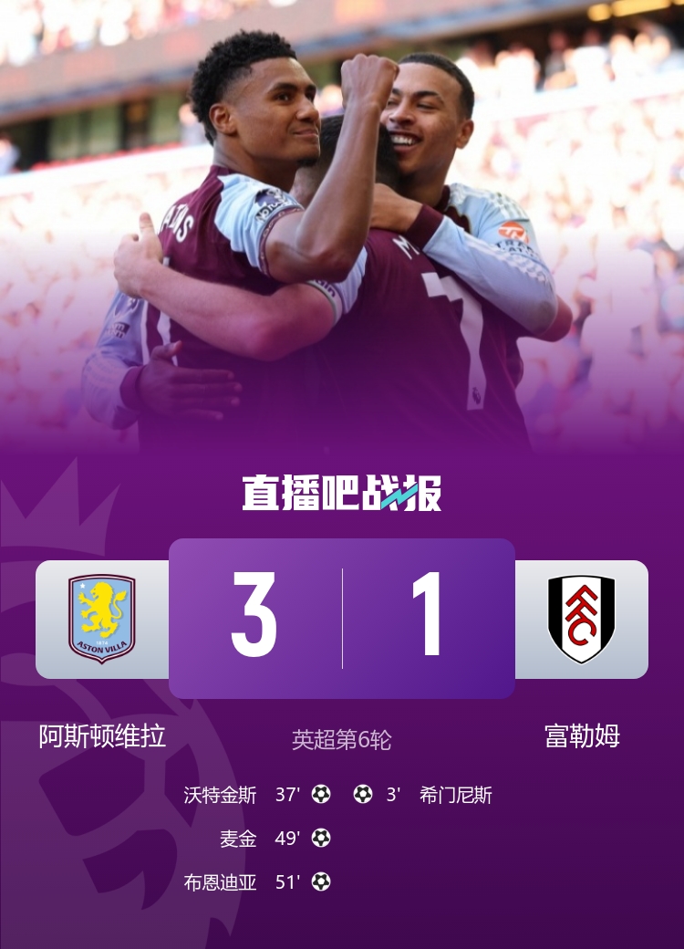 英超首勝！維拉3-1逆轉(zhuǎn)富勒姆 沃特金斯賽季首球卡什手球未判點(diǎn)