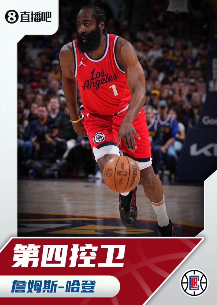 『吧友評(píng)選』??NBA新賽季第四控衛(wèi)：詹姆斯-哈登！