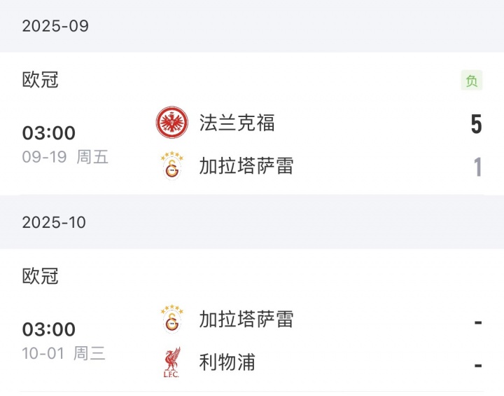 將戰(zhàn)利物浦！加拉塔薩雷土超7場全勝，歐冠上輪慘敗+18場輸了12場