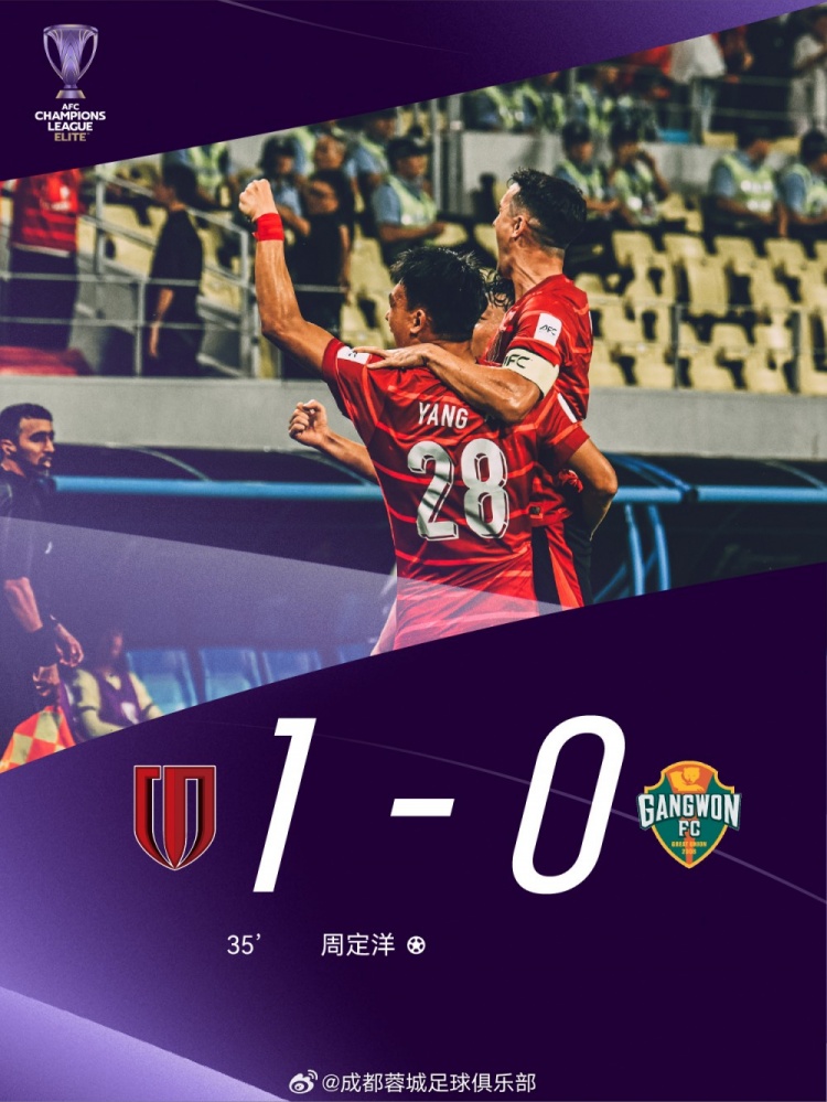 取得亞冠正賽首勝！成都蓉城1-0戰(zhàn)勝江原FC，周定洋獲得本場最佳