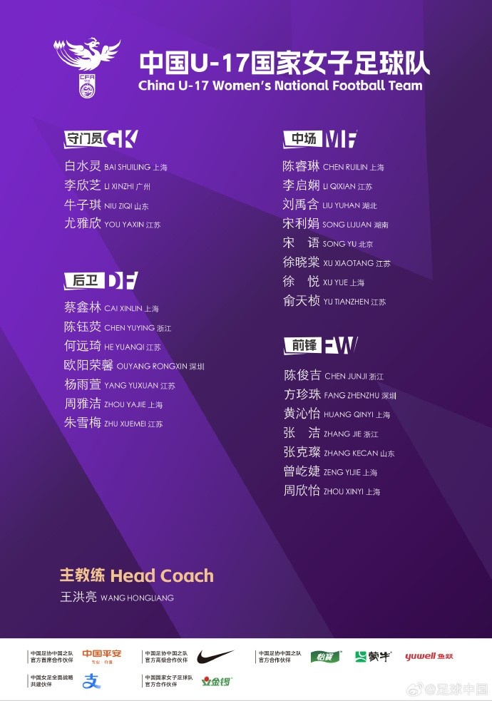u17女足行程：10月1日赴摩洛哥、10月14日開始參加U17女足世界杯